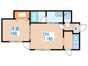 ヴィラＹ．Ｍ．Ｋの物件間取画像